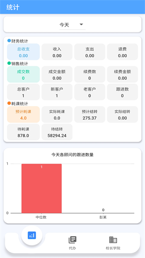 蓝豆荚校长官方版