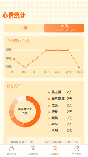 口袋百果官方版