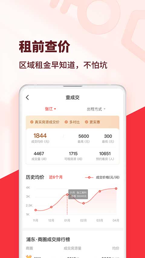 巴乐兔租房精简版