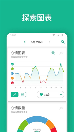 Daylio破解版