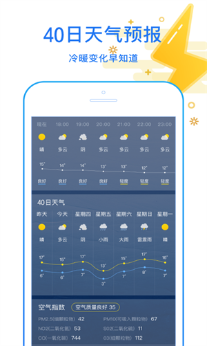 天天看天气预报破解版