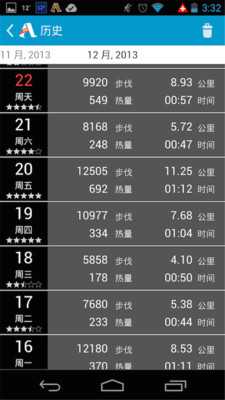 Accupedo计步器官方版