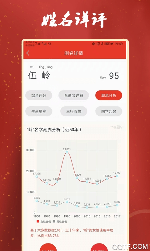 张大师起名精简版