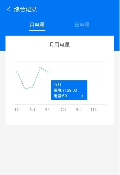 和畅物联免费版