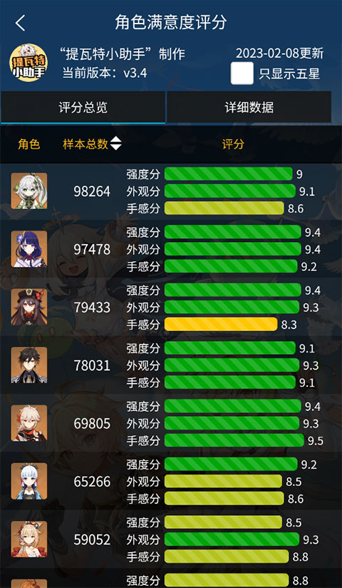 提瓦特小助手精简版