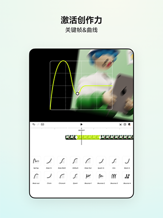 blurrr精简版