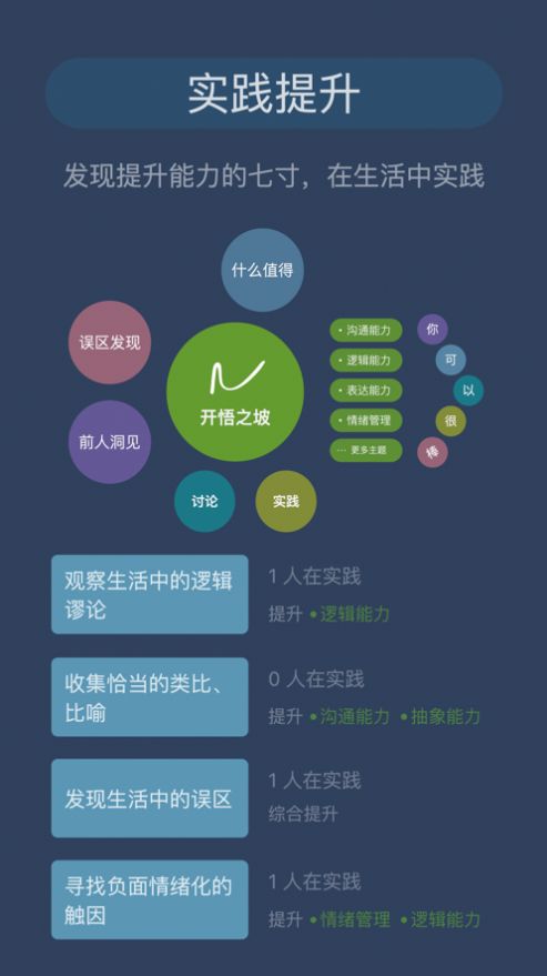 开悟之坡免费版