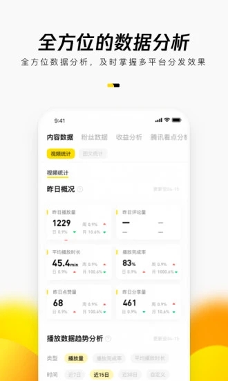 企鹅号自媒体免费版