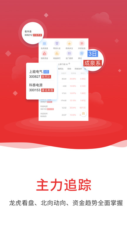 通达信破解版