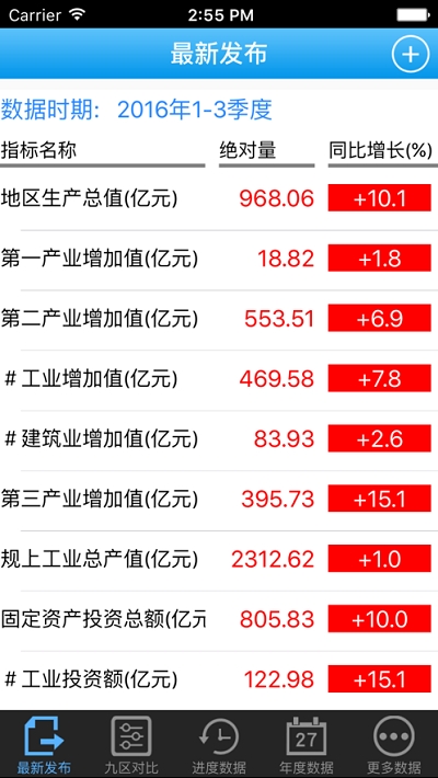 数据渝北官方版