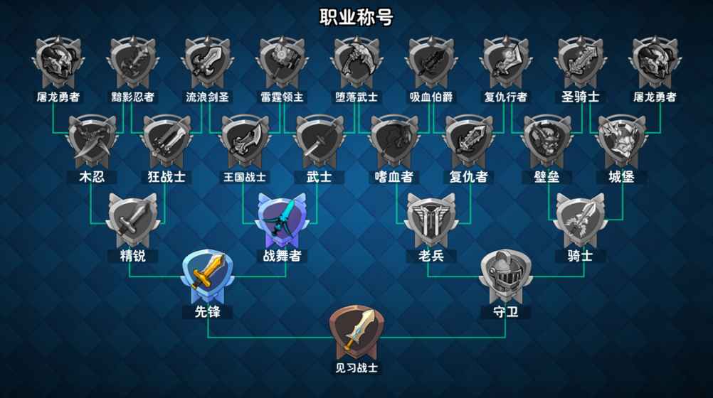 骑士的魔法战争精简版