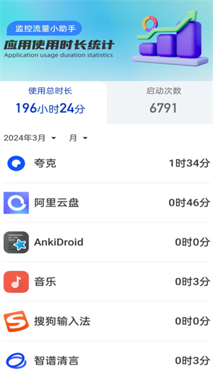 明日流量破解版