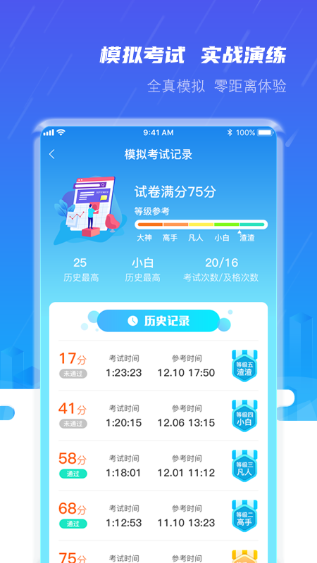 软考小课堂精简版
