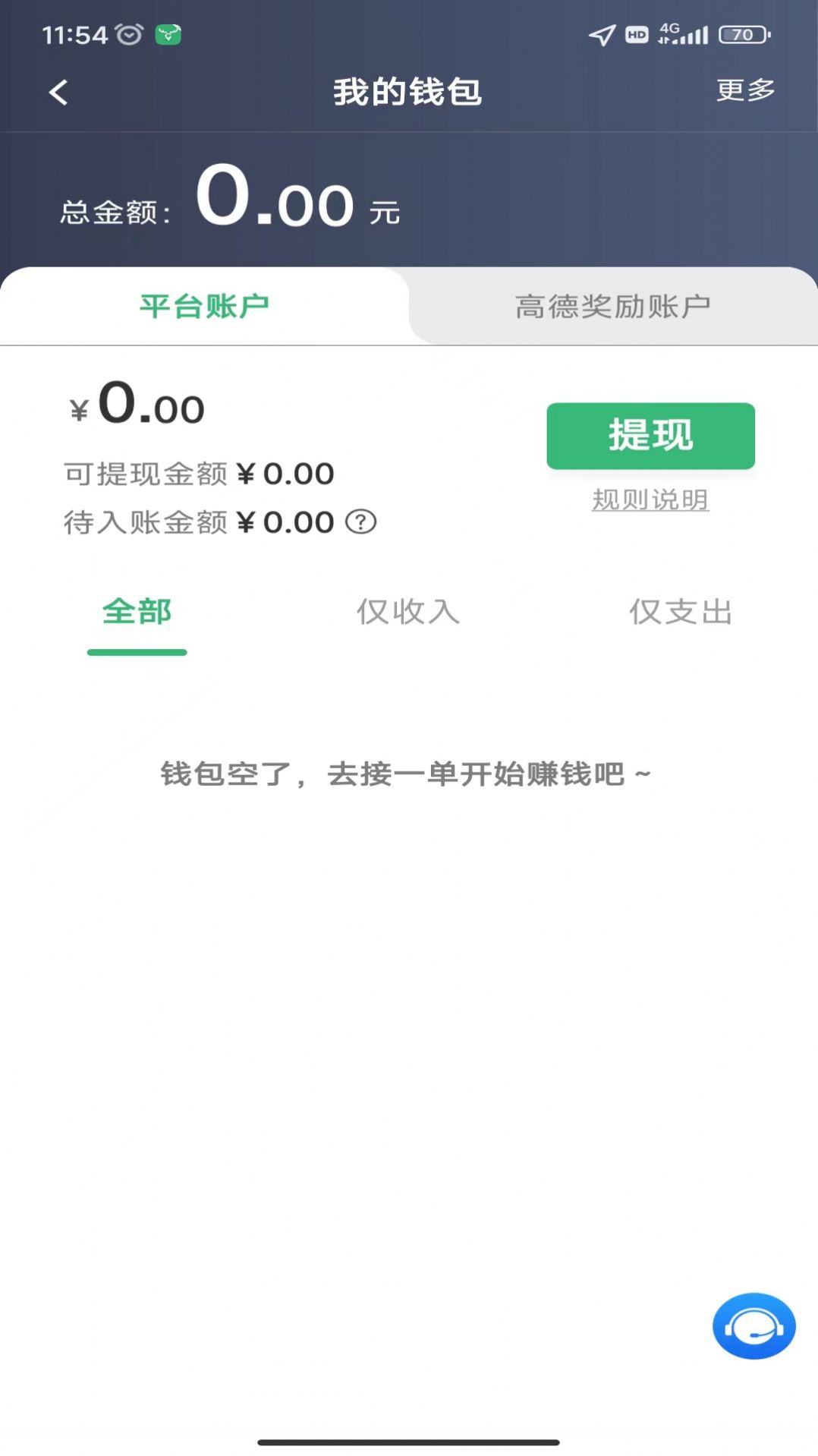 福小鹿免费版