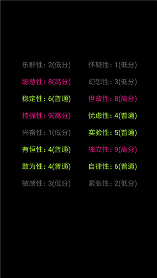 你了解自己吗ios版