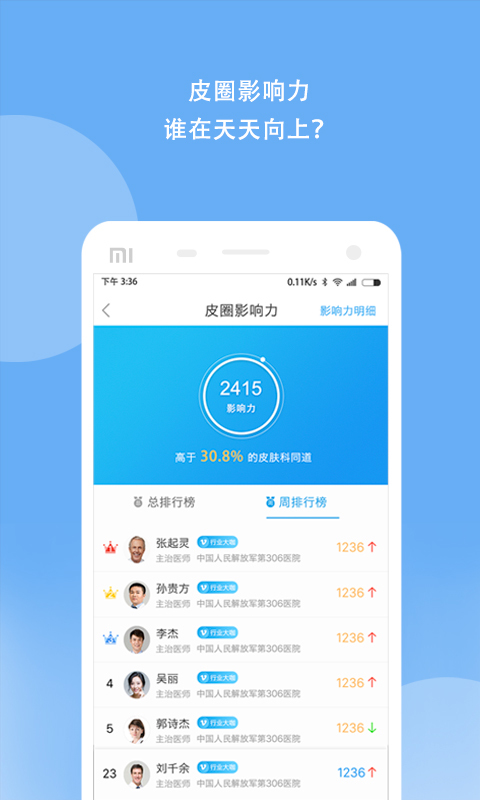 优麦医生安卓版