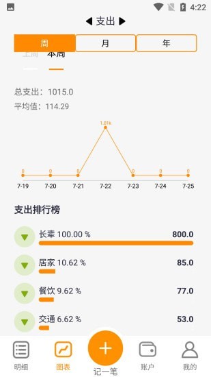 聚财大师官方版