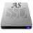 固态硬盘性能测试(AS SSD Benchmark)v2.0.6821.41776中文绿色版