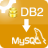 DB2ToMysql(DB2导入到Mysql工具)v2.9官方版