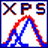 XPS Peak Fit(分峰拟合软件)v4.1