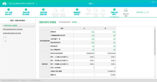 广联达企业指标应用平台